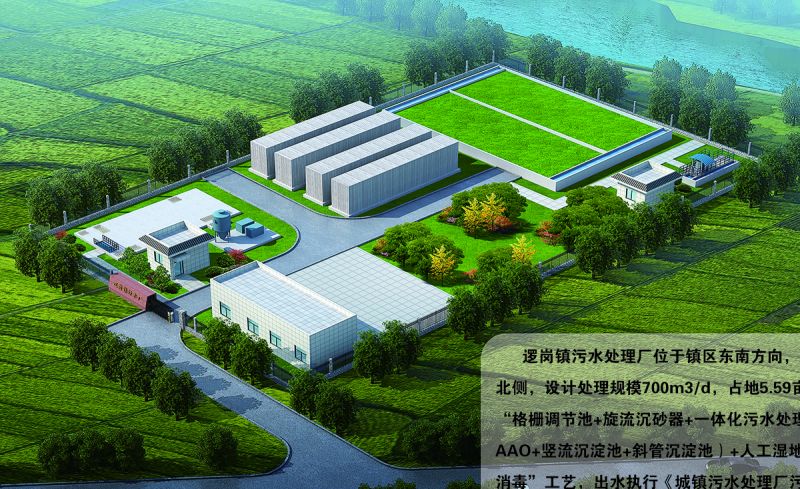 商坵邏崗汚水(shui)處理廠