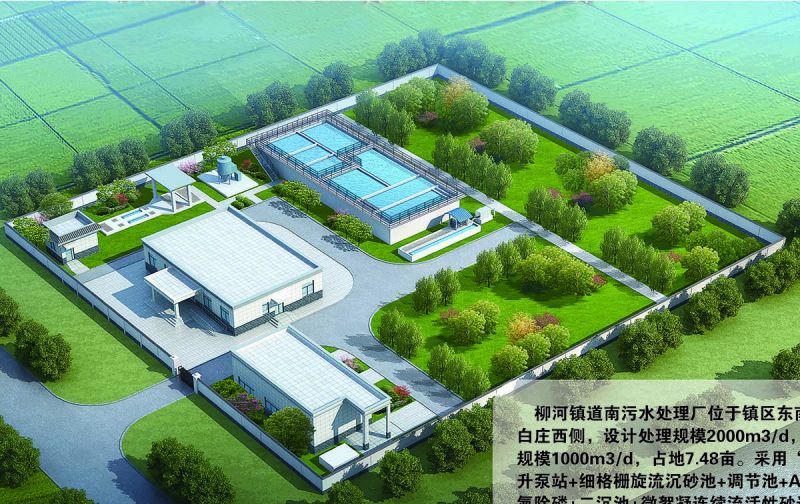 商坵(qiu)桺河南汚(wu)水(shui)處理廠